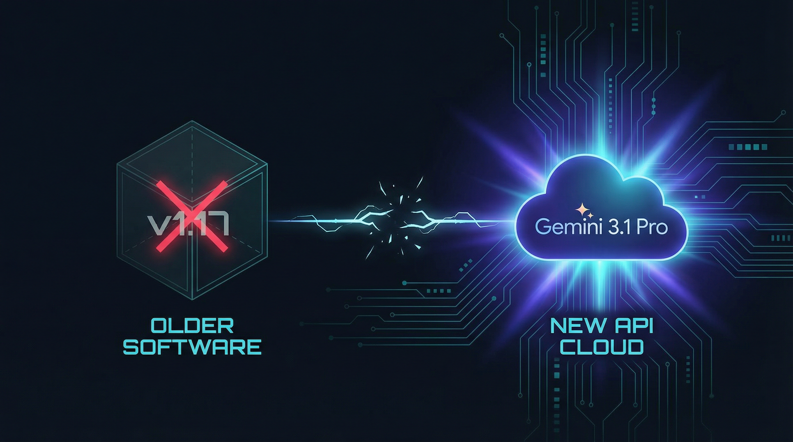 Визуализация на подобренията в Gemini 3.1 Pro